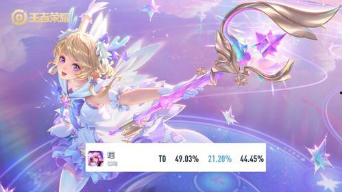 王者瑶兔年皮肤爆料最新,揭秘王者荣耀兔年皮肤新亮点